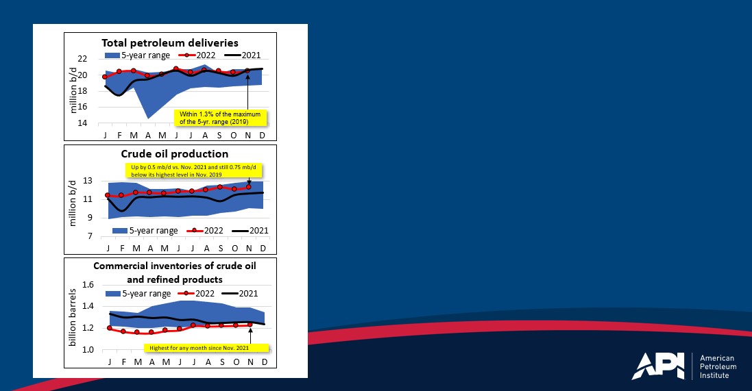 msr_stacked_charts